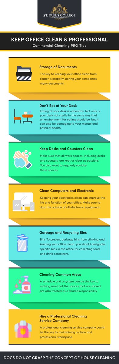 college_pauls's tweet image. Keep Office Clean &amp;amp; Professional (Commarcial Cleaning Pro Tips)
#CleaningProTips
#CleaningCourse

Take Professional Cleaning Course: stpaulscollege.co.uk/course/british…