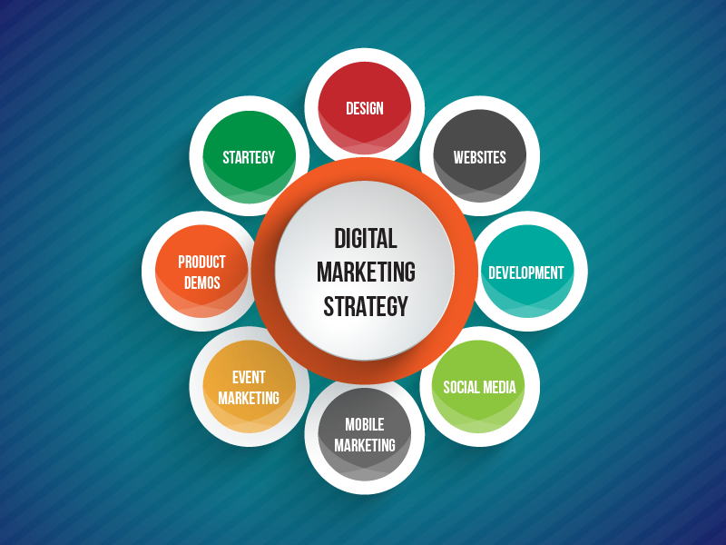 BholeDesigns's tweet photo. If ''your business'' is ''not'' on the ''internet'' then your ''business'' will be ''out'' of ''business''!!!.#digitial_world  #blog #cannopy #labelling #typography #affiliatemarketing #artisT #logoinspirational #sketchbox  #webdeveloper #lko
Visit us at- https://t.co/Lrmt5yRj6q https://t.co/bo92BCY5nq