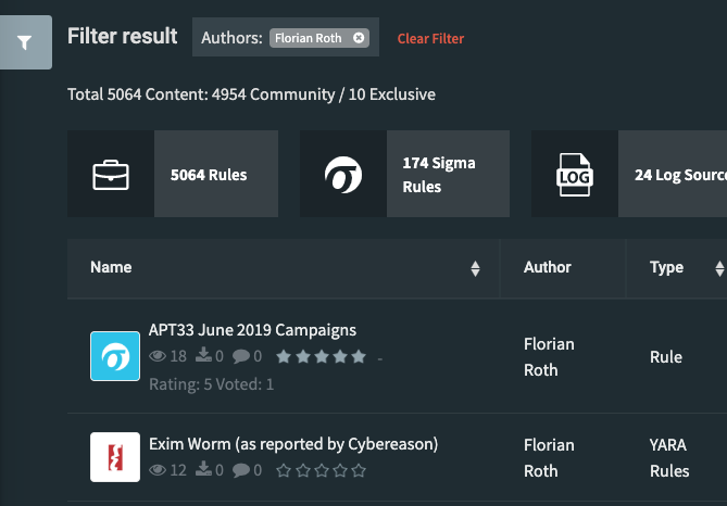 cyb3rops's tweet photo. Note that @SOC_Prime's Threat Detection Marketplace (TDM) can also be very interesting 

A) if you haven't any budget > many free / community rules

B) if you are a threat researcher with interest in an additional income > threat bounty hunter program

https://t.co/qU673QN3vl https://t.co/Yuhih3d1dT