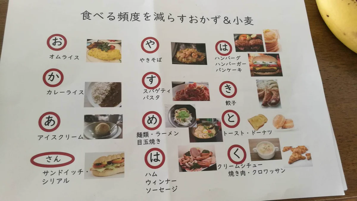 息子のサッカーチームの食事制限が厳しすぎて泣けるｗｗｗ