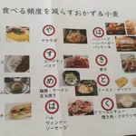 息子のサッカーチームの食事制限が厳しすぎて泣ける!