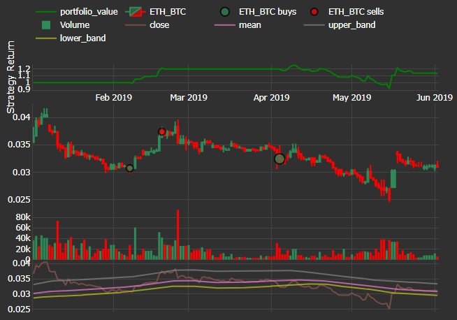 CrixExchange tweet media