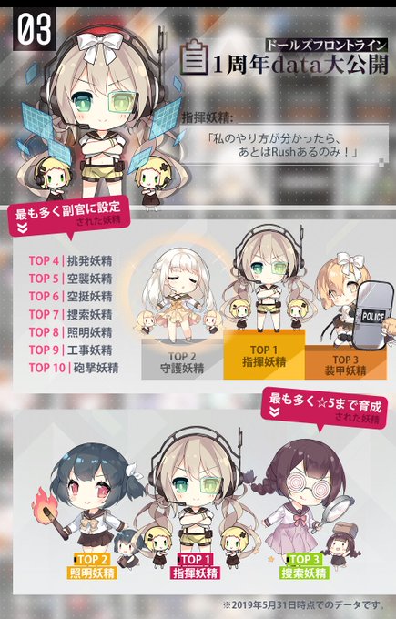 ドルフロ 空襲 妖精 ドルフロ 空襲妖精のスキル ステータスバフ おすすめレシピ解説 妖精 ドルフロ 空襲 妖精 ドルフロ 空襲妖精のスキル ステータスバフ おすすめレシピ解説 妖精