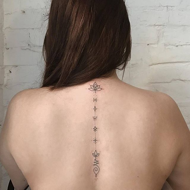 Mini Tatuajes on Twitter: Mini Tatuajes on Twitter: