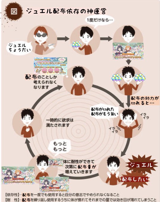Zarashi Channelさんのイラスト一覧 Zarashi Channelさんのイラスト一覧