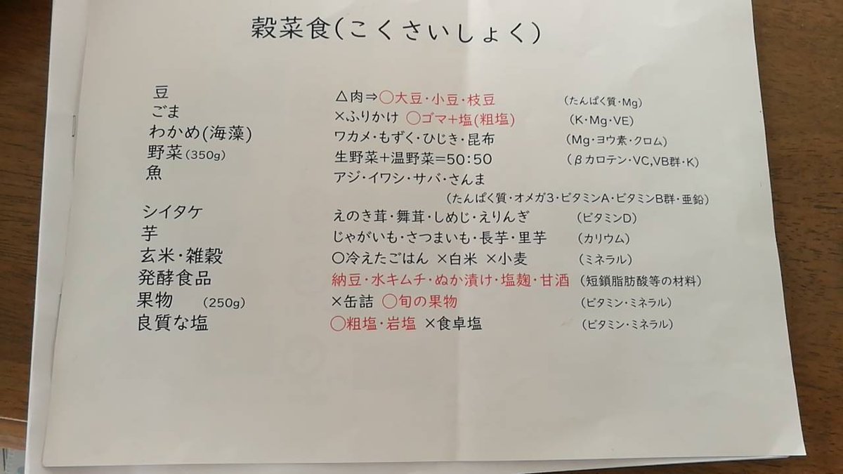 サエコ コーチが呼んだ講師らしいけど 中学生のためのスポーツ栄養学 15歳までのサッカー選手向け講座 と称して全国行脚してるみたい 調べたけど 栄養士でも無かった 一定のファンもいるらしい 個人名晒してやりたい 甥が ツナマヨおにぎり