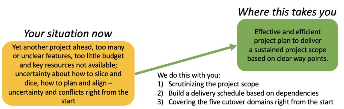 drkv_com's tweet photo. Something exciting is in the making - https://t.co/D4OB3Xqcm8

#digitaltransformation #change #projectmanagement #collaboration #technology #agile https://t.co/Is7VkBME4k
