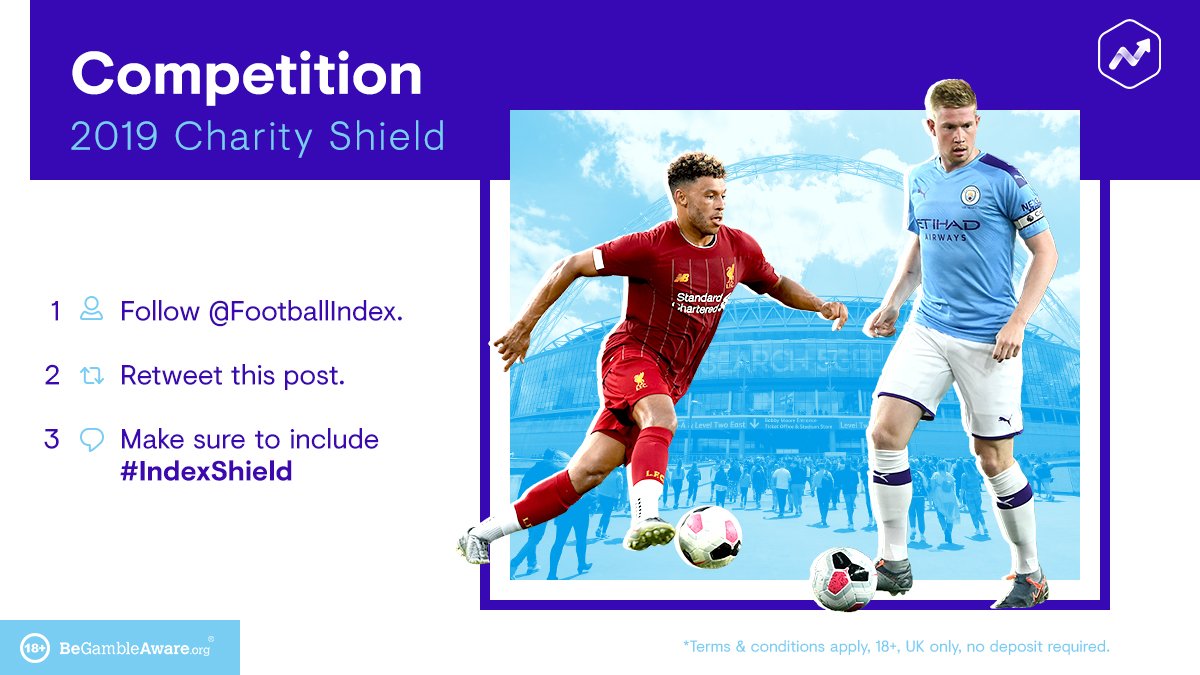 FootballIndex's tweet photo. We have a PAIR of tickets to giveaway for the Community Shield at Wembley Stadium for @LFC vs @ManCity 🔴🔵

Here is how you enter:
1⃣Follow @FootballIndex
2⃣RT this tweet
3⃣Comment with #IndexShield

T&amp;Cs 👇
https://t.co/lWUDyx7Nae

#FootballIndex #FICommunity #LFC #MCFC https://t.co/Wxpg27ZJnH