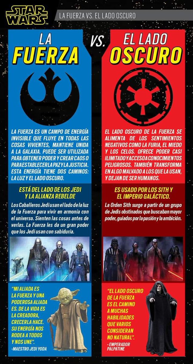 SWars1977's tweet image. La Fuerza vs El Lado Oscuro
