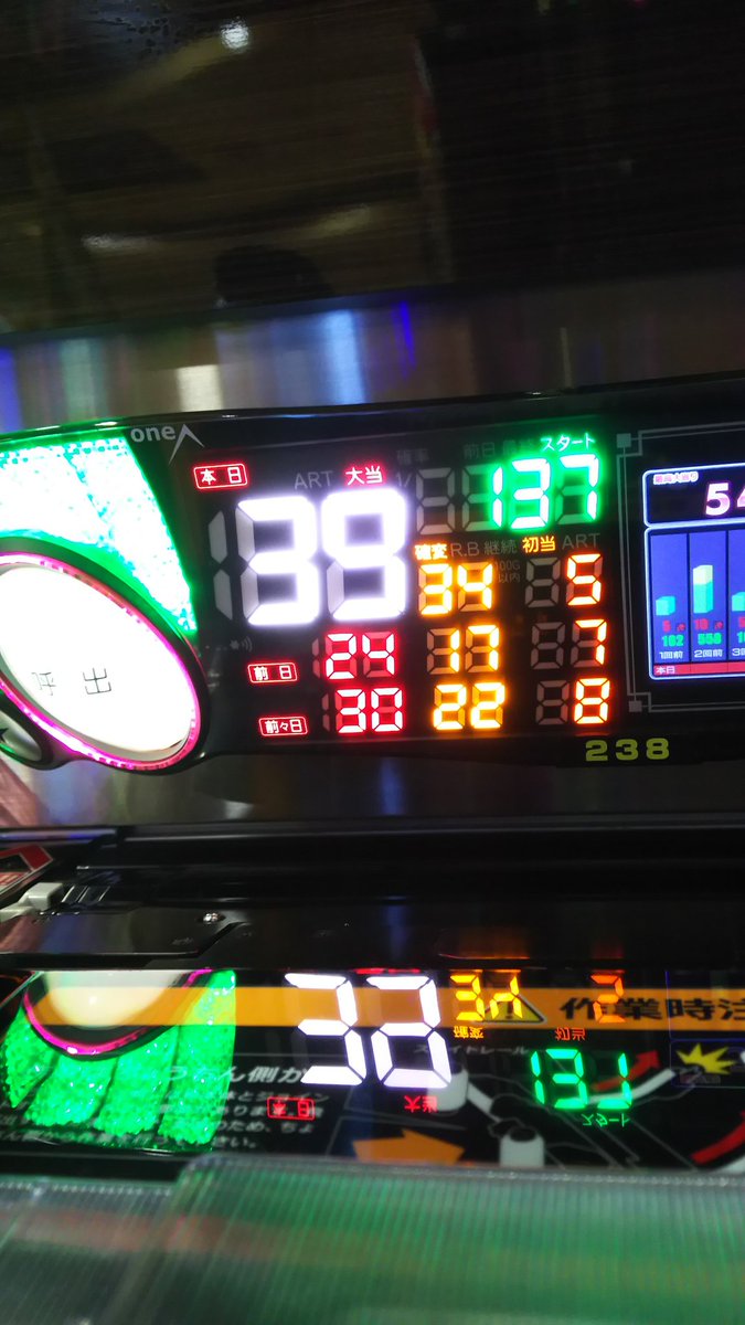 Shin ぼっち俺 俺流 W 列伝 ミャ パチンコ ぱちんこ 仕置人 必殺仕置人 新必殺仕置人 8500 後に一万使って 48 500換金 38 500勝ち そのあと他の台やったが何も当たらず 使って 総投資 結果25 500勝ち パチンコ貯金 28万３ 26万 30万