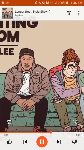 LeeHunte's tweet photo. @TripLee I truly appreciate the transparency on this track! #ItHelps #nowplaying "Check out Longer" ft. India Shawn off 'The Waiting Room' project #maranatha https://t.co/tlJDAJ5rmY