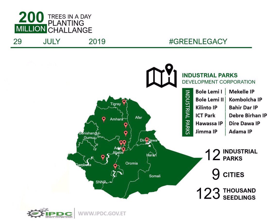 Lelise_Neme's tweet photo. #IPDC
#Eco_Industrial_Park
#Green_Legacy
#IPDC_Team ๐with our #Stakeholders๐
#Bole_Lemi_IP_1_2
#Kilinto_IP
#ICT_Park
#Hawasa_IP
#Kombolcha_IP
#Mekele_IP
#Adama_IP
#Deberbirhan_IP
#Jimma_IP
#Diredawa_IP
#Bahirdar_IP @PMEthiopia https://t.co/iH8oguDemw