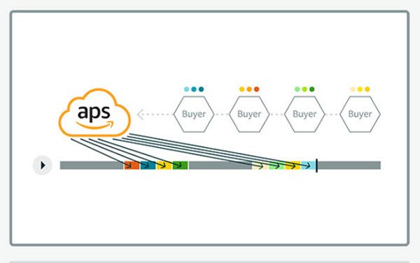 MediaPost's tweet photo. #Amazon opens #PMP programmatic ad buying within media apps on #FireTV through #Dataxu, #TheTradeDesk @Amazon @Dataxu @TheTradeDesk https://t.co/jVP4kzurs0 @KLmarketdaily https://t.co/hEe9uejaEq