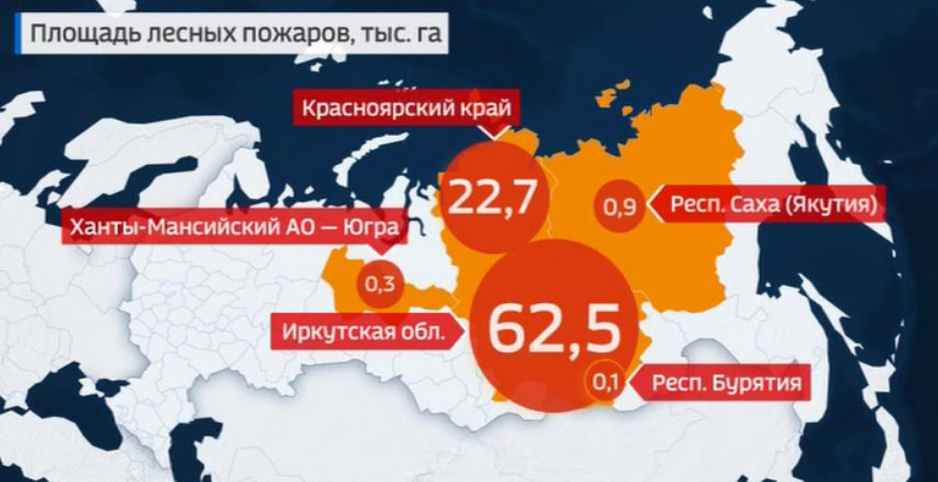 территории пожаров. карта распространения пожаров. лесные пожары в сибири 2019 на карте. карта лесных пожаров россии. карта лесных пожаров в сибири.