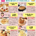 パンケーキ食べたい!パンケーキヲタクが厳選した激うまパンケーキをこちら!