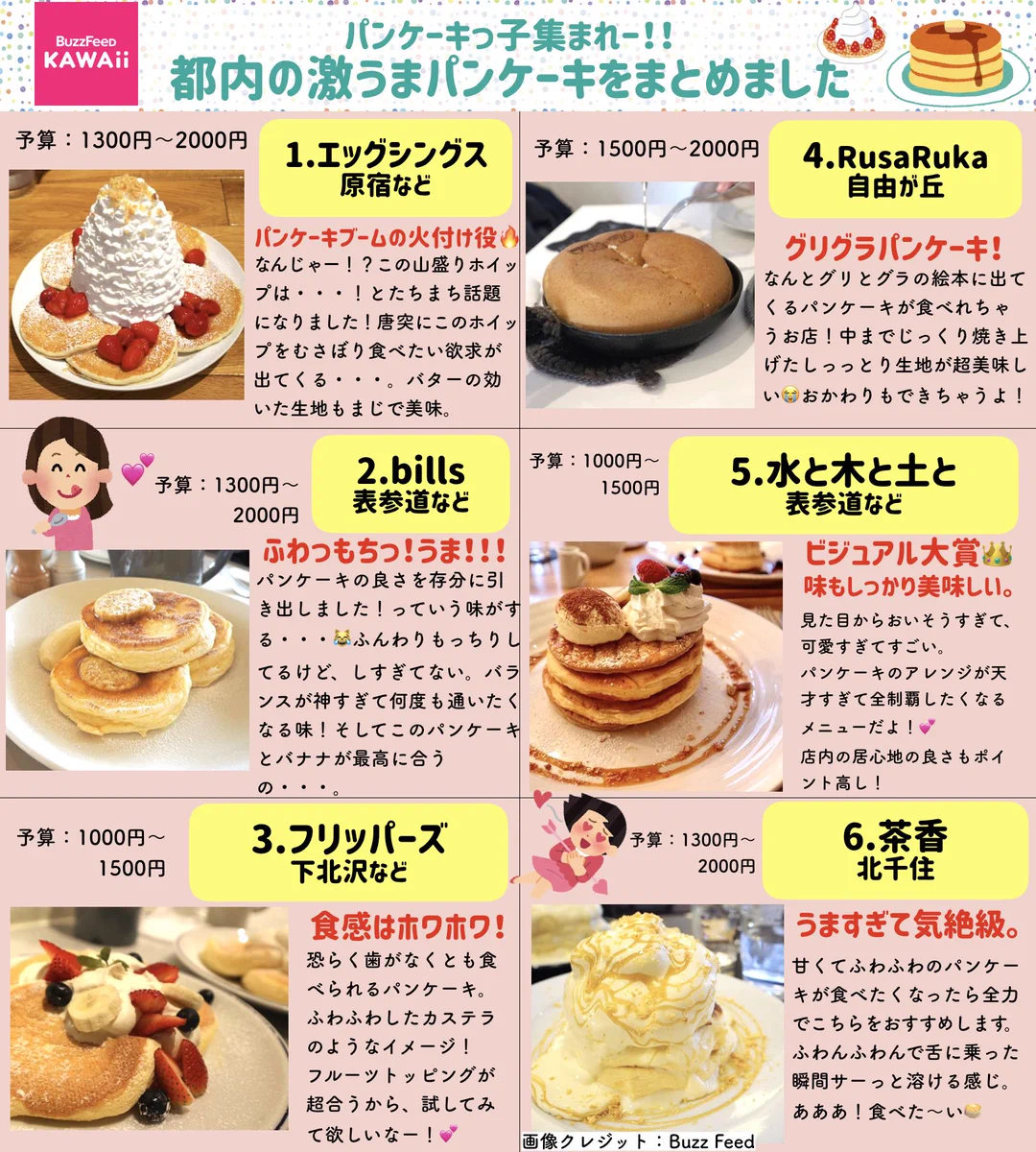 パンケーキ食べたい！パンケーキヲタクが厳選した激うまパンケーキをこちら！