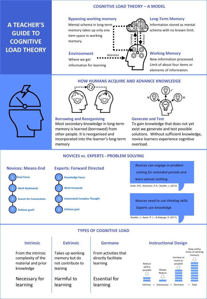 celebrating small victories a counselors manual for treating chronic mental illness