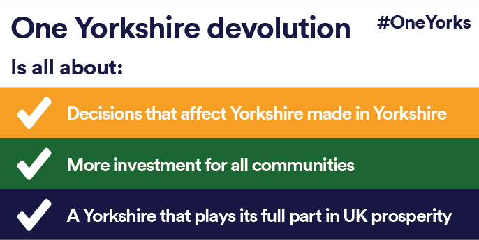 MyDoncaster's tweet photo. Yorkshire Leaders have set out new proposals to urgently unlock the benefits of devolution to all parts of the region creating a pathway to a full One Yorkshire devolution deal in 2022.
Find out more: https://t.co/6ExMeBcArf
#OneYorks #devolution https://t.co/W8tsxahLUY