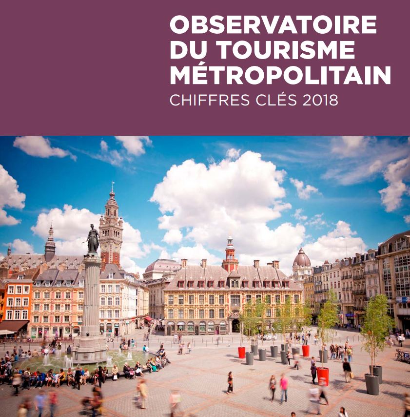 #Tourisme ✈
L’Observatoire du Tourisme métropolitain vient de publier les chiffres clés 2018. 
La #MEL continue d'attirer les curieux, la preuve en quelques chiffres clés.

➡️ lillemetropole.fr/actualites/le-…