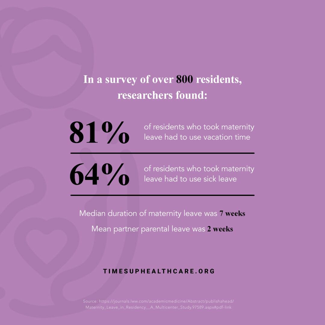 TIMESUPHC's tweet photo. Even though many physicians are in training during the most fertile years of their lives, there is little structural support for building families. Until that changes, women, in particular, have to modify family planning goals to accommodate their careers. 

#TIMESUP #TIMESUPHC https://t.co/BGcQDk8tjL