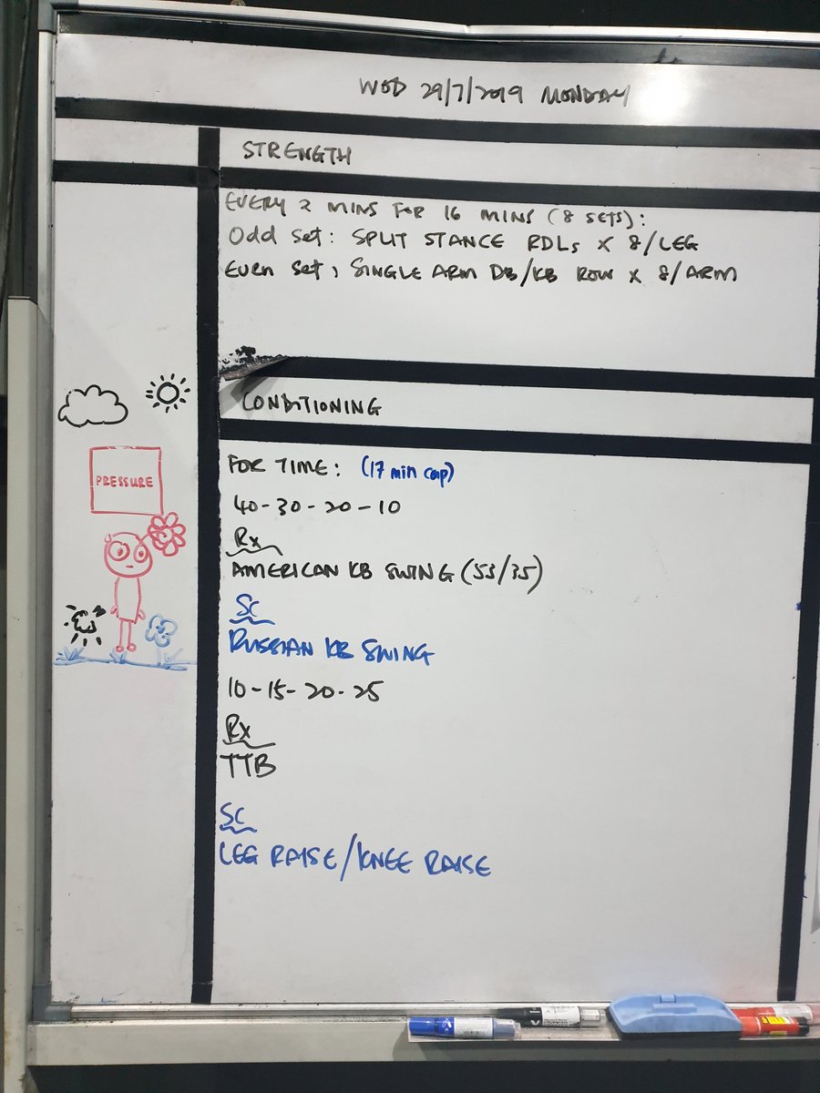 Eveleng's tweet photo. Trying out different crossfit box. Strength split stance RDL 24kg, single arm db 20kg. Wod KB 12kg. Time 7.52 mins. https://t.co/pqvZydp2uq