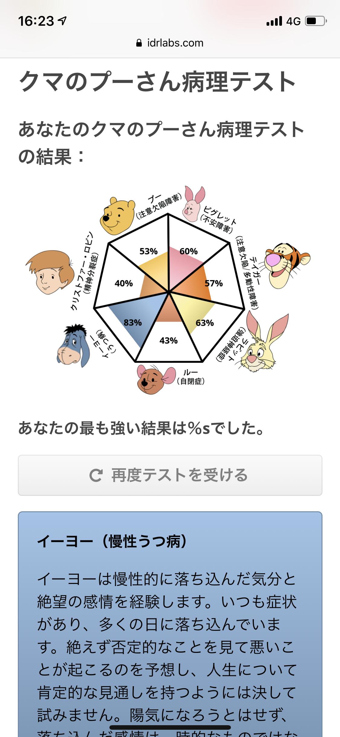 ままごご 桜ノ咲みえ ポケモンの性格診断流行ってるけど まとめサイトで紹介されてたプーさんの病理テストもおもろい 鬱 多動ってめっちゃ当たってる T Co Ammvfotit1 Twitter