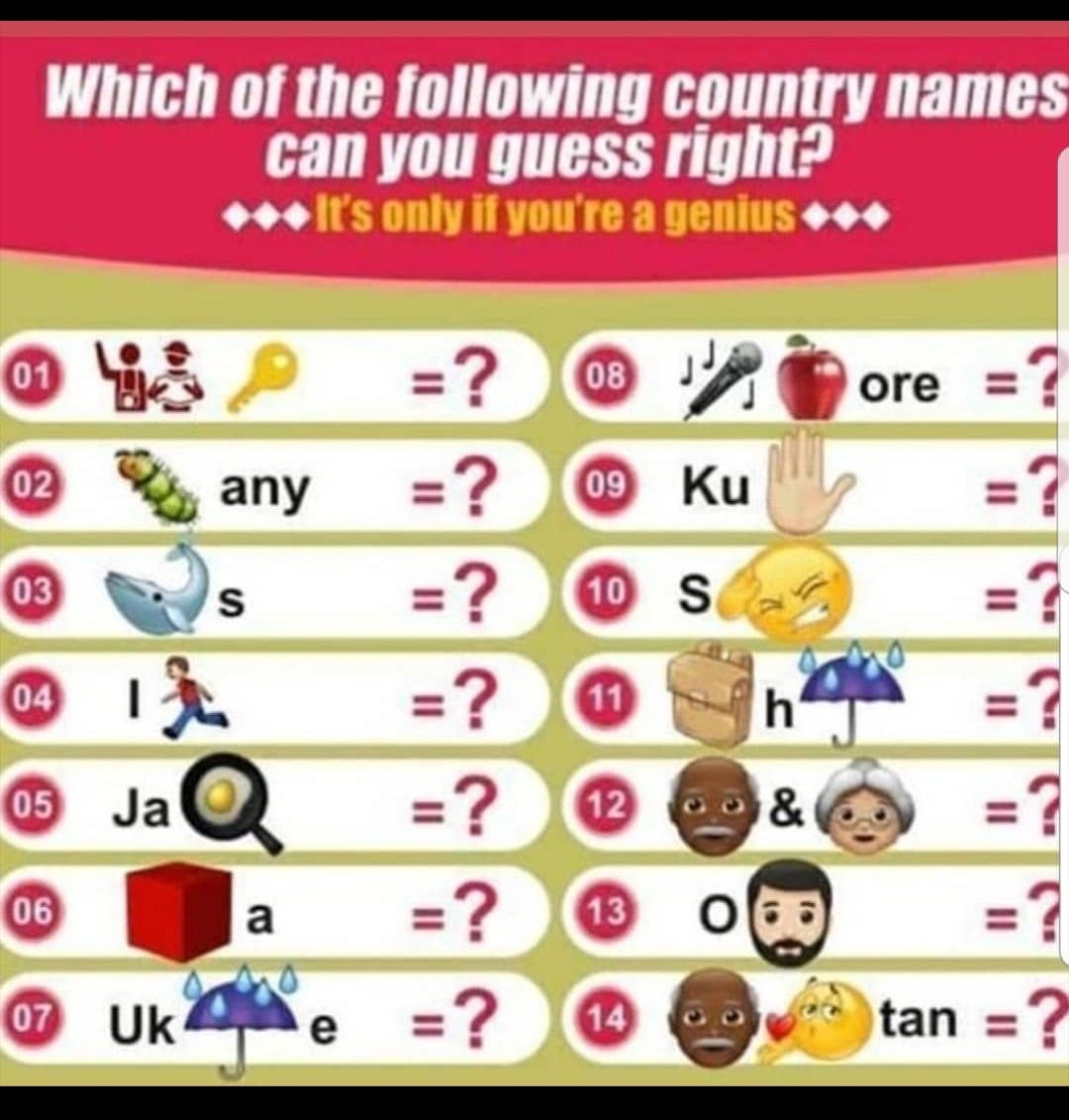 𝕋𝕠𝕝𝕦𝕨𝕒𝕝𝕒𝕤𝕖 🇳🇱🇳🇱🇳🇱 on "Which of the following country's name can guess right? https://t.co/yi1PX2QLPZ" / Twitter