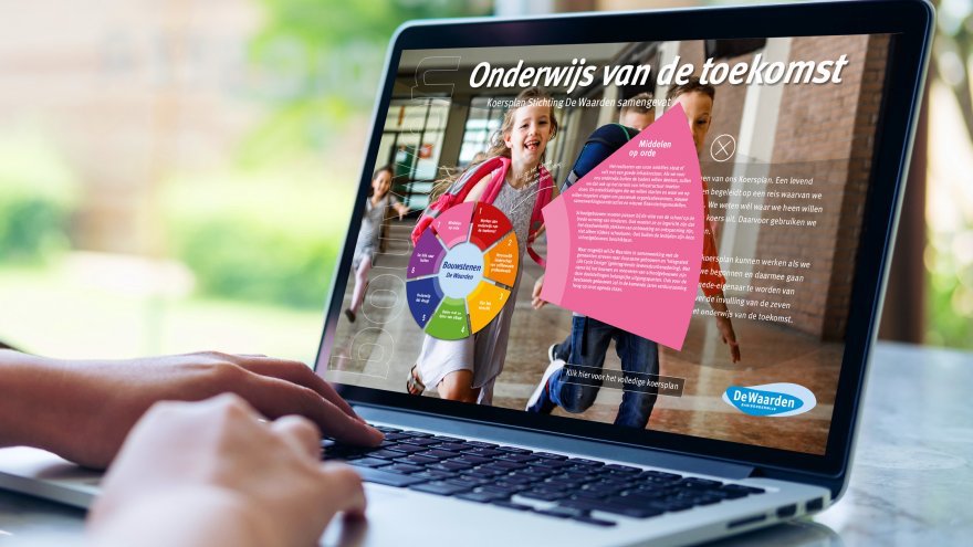 O2 Communicatie tweet media