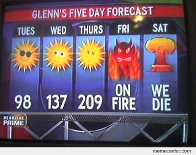 Ask #Alexa 'Give me the weekly forecast' #Echo #weather