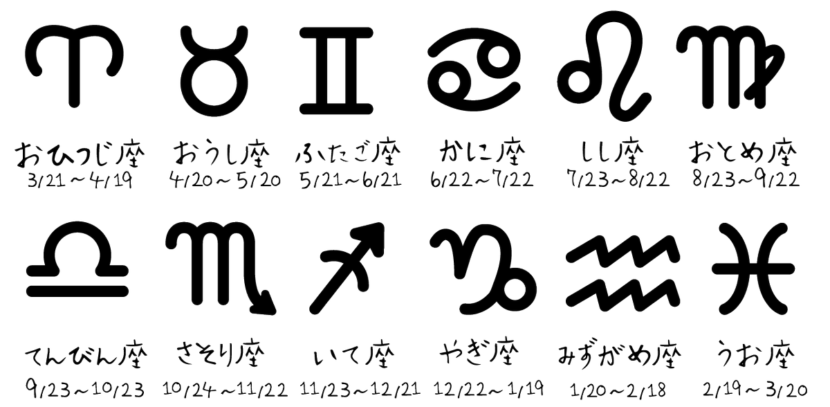Twitter 上的 素材ある 新しいフリー素材 12星座 星座記号 をアップしました T Co Vocq7my3sf 星座記号の イラスト T Co Kudwmcybuu フリー素材 イラスト素材 星座記号 T Co 38gbkf0mv0 Twitter