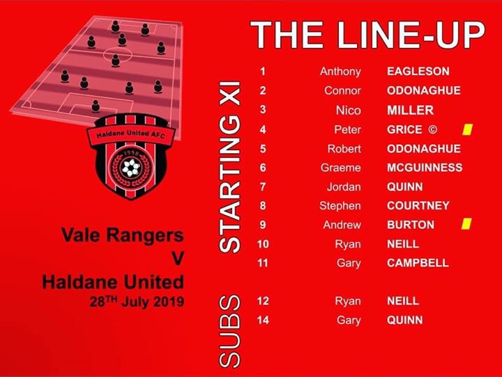 Bit late for results but good 3 points starting off the season in fine form onto next week <a href="/Scottish_AFF/">AmateurFixturesResultsSCO</a> <a href="/SCAFLMatchSec/">SCAFL Match Sec.</a> 
<a href="/ValeRangersFC/">Vale Rangers FC</a>