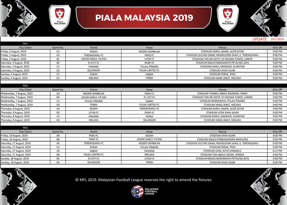PerakFA's tweet photo. Kedudukan kumpulan dan jadual perlawanan kumpulan pusingan pertama #PialaMalaysia2019 https://t.co/dO0DyLbpay