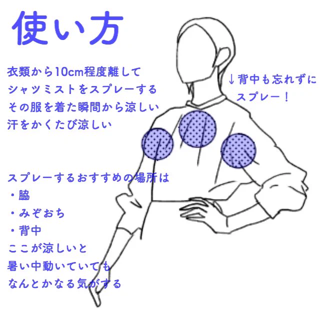 暑い夏も快適に過ごせる？シャツを着る前に「アイスノン シャツミスト」を！
