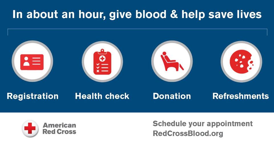 RedCrossIL's tweet image. The American Red Cross continues to have an emergency blood shortage. Give now &amp;amp; recieve a $5 Amazon.com Gift Card by email if you donate by Aug. 29.  Sign up to give at redcrossblood.org #missingtypes #givelife