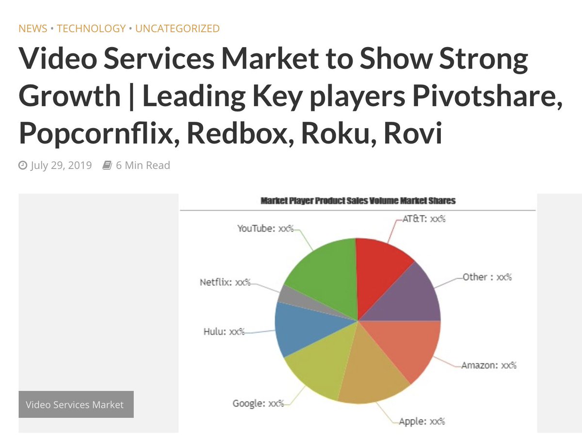 Nice mention of Pivotshare among industry leaders and an encouraging article on the growth of the video services market! pioneerreporter.com/video-services…