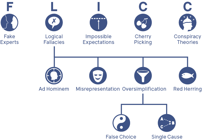 John Cook tweet media