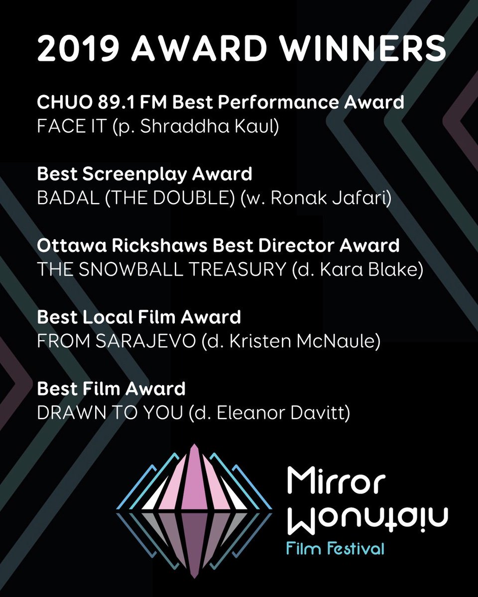 Congratulations to this year's award winners! Special thanks to our sponsors for donating some awesome prizes, and our sincere admiration and gratitude to all the filmmakers from our 2019 festival for creating such awe-inspiring work! #ottfilm #ottarts #mmff #mirrormountain