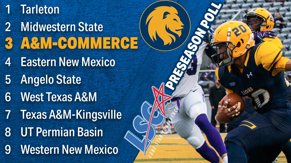Lions_FB's tweet photo. This just in! The Lions are predicted to finish third in the @LoneStarConf in the 2019 football race #TimeToHunt https://t.co/m8d1DHrTVA