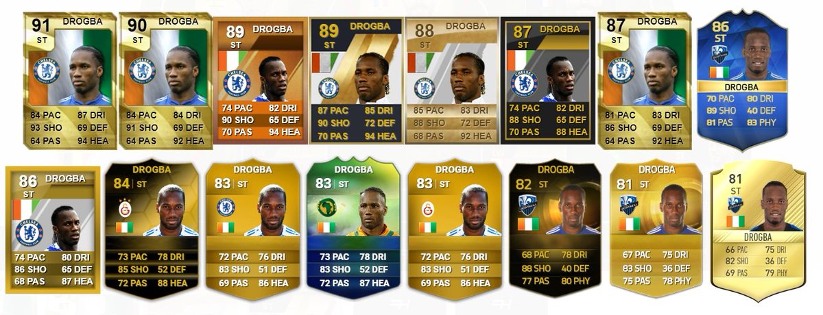 drogba fifa 10 drogba fifa 10