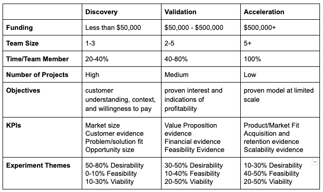 Alex Osterwalder🇨🇭 tweet media