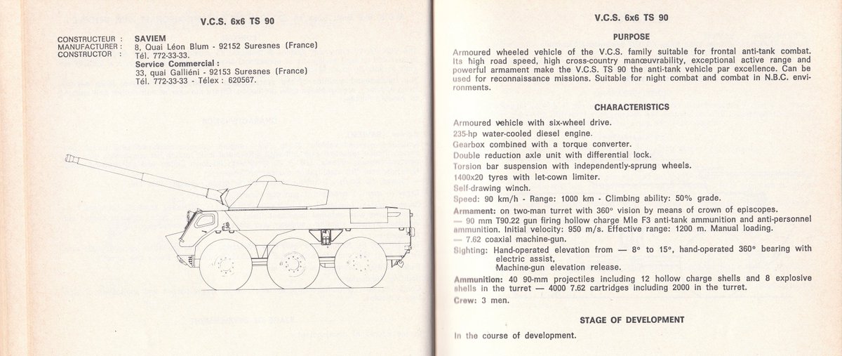 Artem Beliakov Su Twitter Vcs 6x6 W Ts 90 Turret Apparently Failed To Attract Any Customers So Later Turretlless Version Ended Up In The Museum 3rd Pic From Gazette Des Armes 52 4th