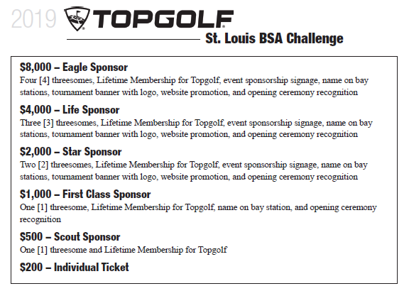 NickJ4Vitae's tweet photo. St. Louis BSA Topgolf Challenge, Thursday, August 22, 6-9pm.  Register at https://t.co/vC6QiMC2wn https://t.co/NtamyJcTLp
