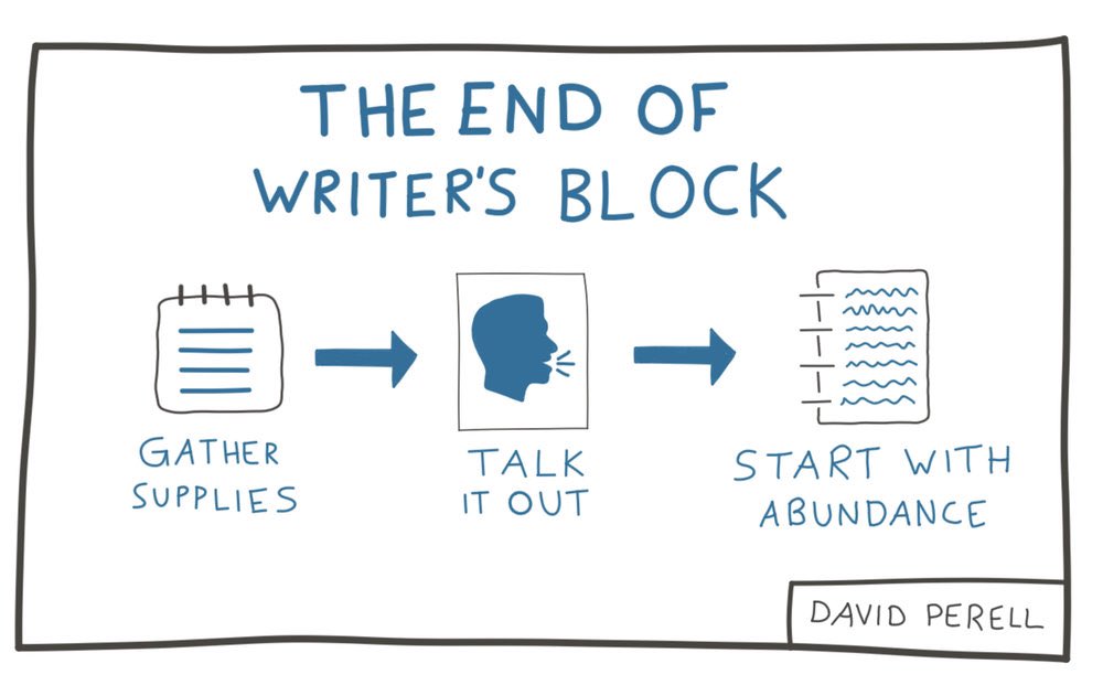 Three ways to cure writer’s block:1. Gather supplies2. Talk it out3. Start with abundance “By the time you finish this article, you’ll be done with writer’s block forever.” https://www.perell.com/blog/how-to-cure-writers-block