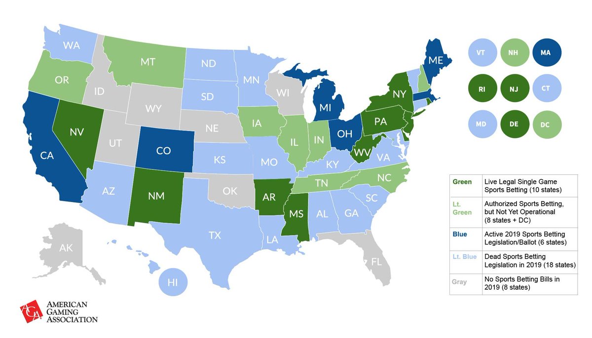 legal sports betting sites in usa legal sports betting sites in usa