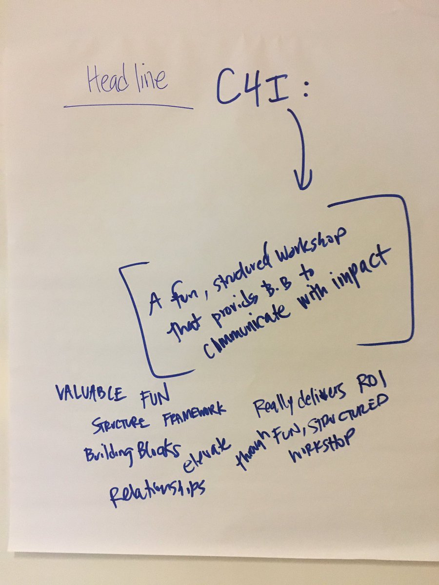 CyndeeLake's tweet photo. One of my favorite headlines from today’s workshop.  #intuitrocks https://t.co/qyAo2laXFY