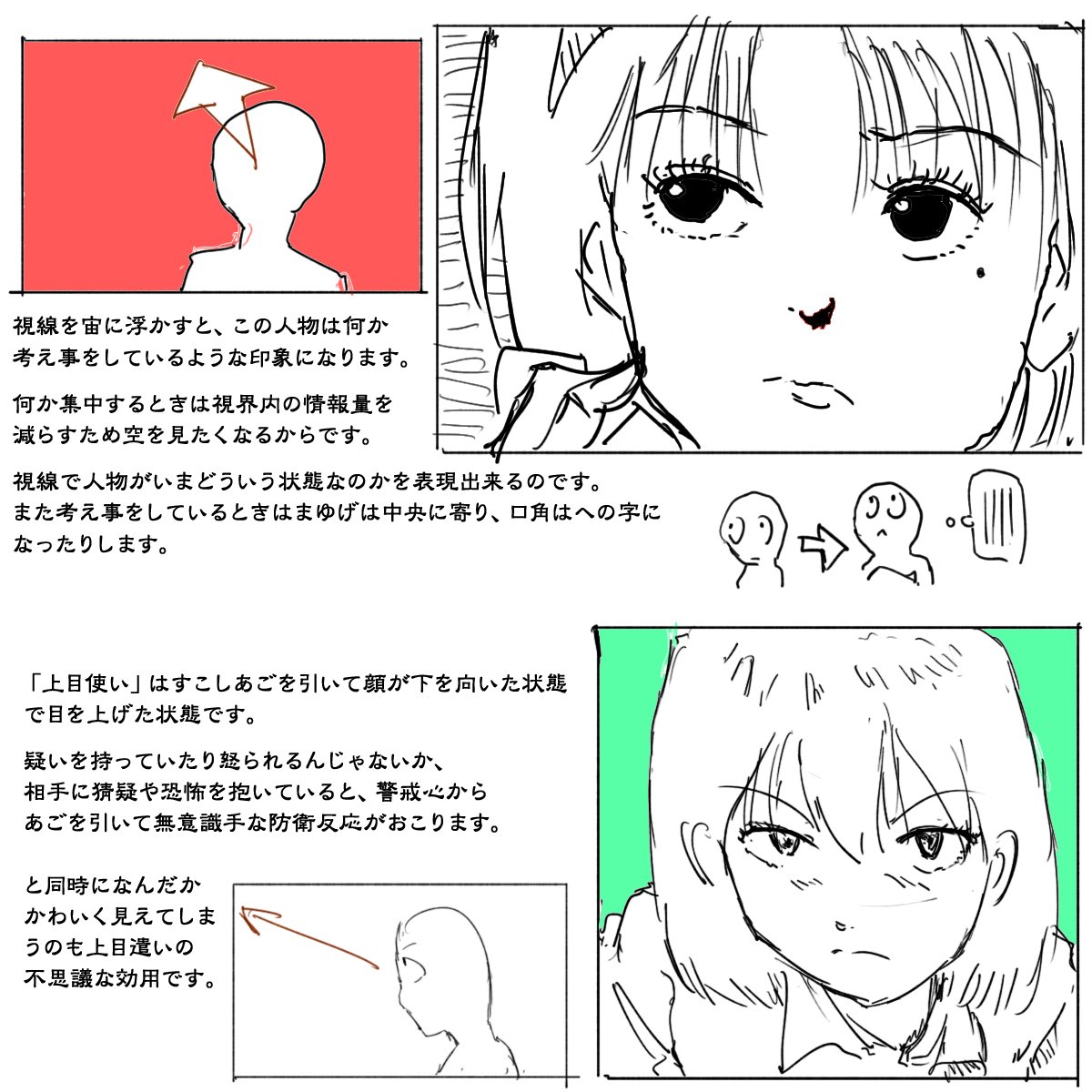 目線演出メモ 「上目遣いの効果」 
