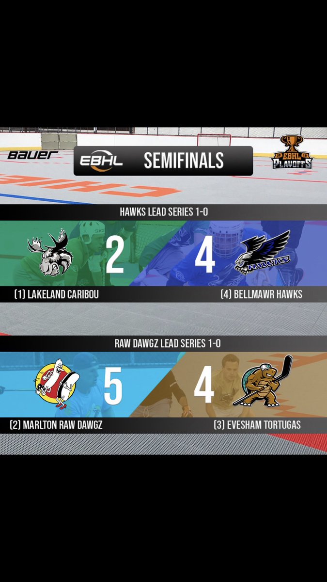 EbhlH's tweet photo. Hawks take down the Caribou in game 1 of the semis! Goals scored by Grant(2) and E. Zimmerman(2) to take a 1-0 series lead https://t.co/WChjGqoOy5