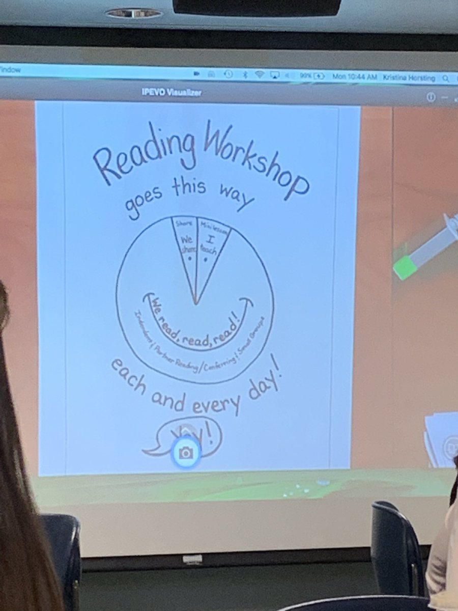 StefShef's tweet image. Day 1 of Homegrown Reader’s Workshop for k-5 in #weared34! @TCRWP #unitsofstudy