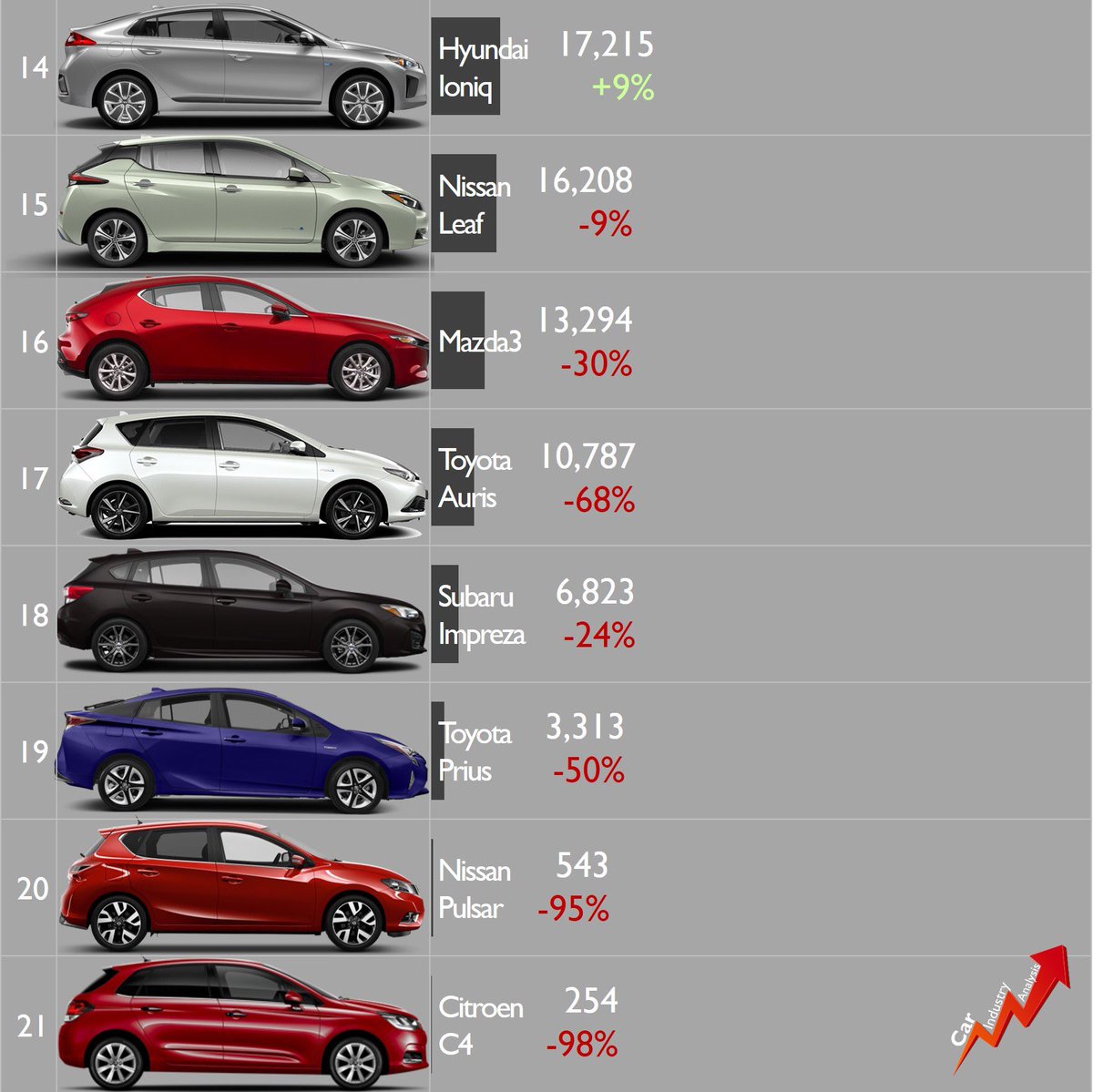 [Statistiques] Par ici les chiffres - Page 18 EArXuRTU4AALnq6