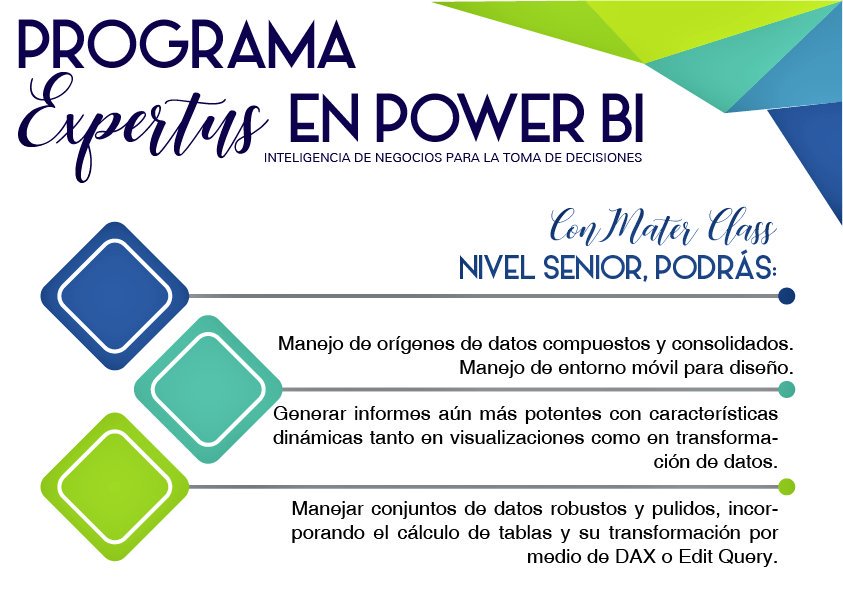 expertus_ec's tweet photo. Listos para llevarte al siguiente nivel! Sabías que nuestro programa Inteligencia de Negocios con #PowerBi tiene 3 niveles de conocimiento?
Conoce el contenido y únete a los profesionales que están cambiando la toma de decisiones a un modo ágil y confiable. #MasterClass #Bi #Dato https://t.co/5APnXUqCfu